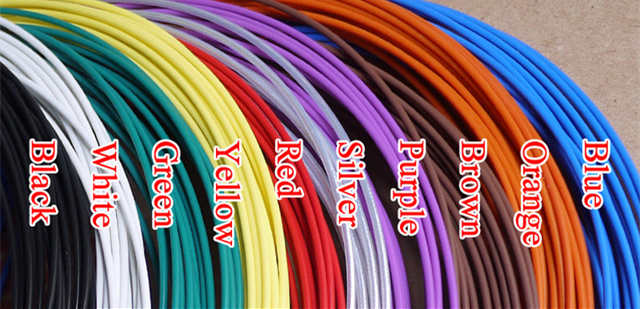 discount pfa wire